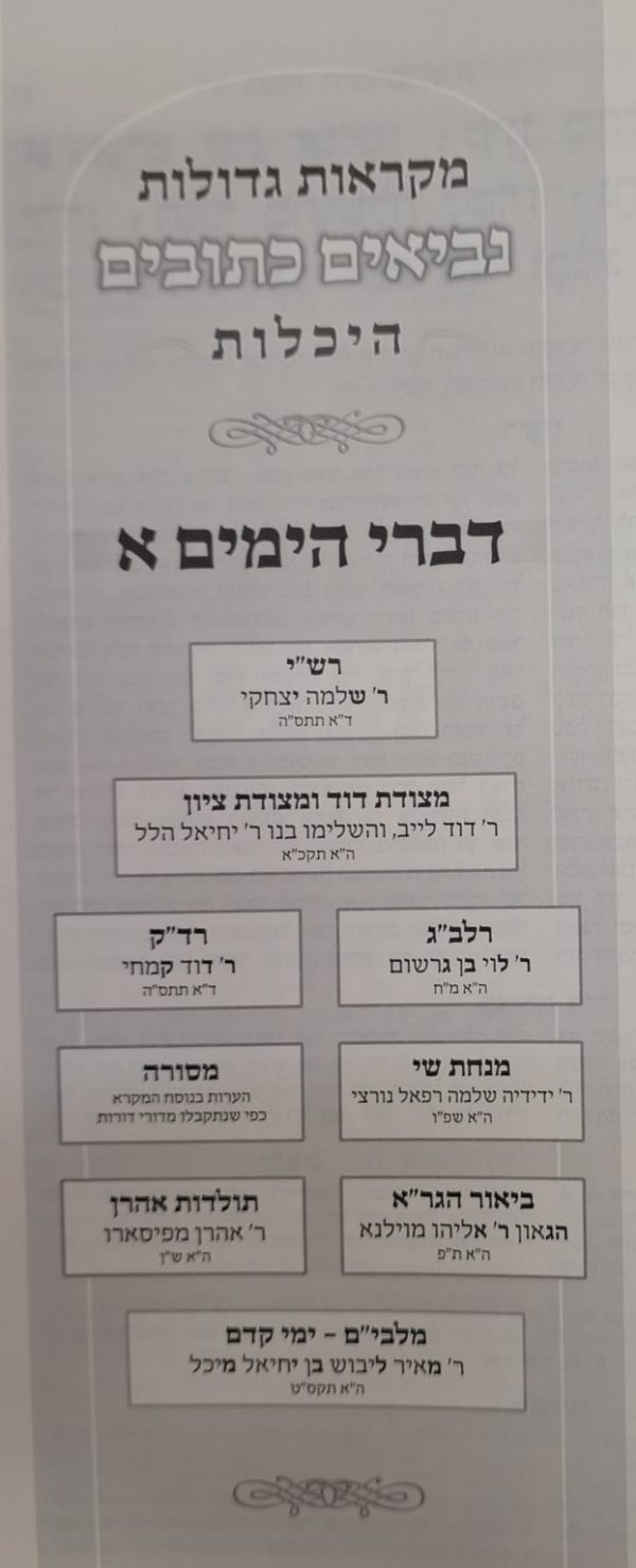 ⁦סט נ"ך מקראות גדולות עם פירוש אברבנאל - הוצאת היכלות / ט"ו כרכים⁩ – תמונה ⁦4⁩